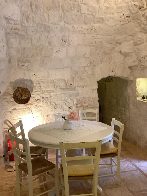 Salottino Interno